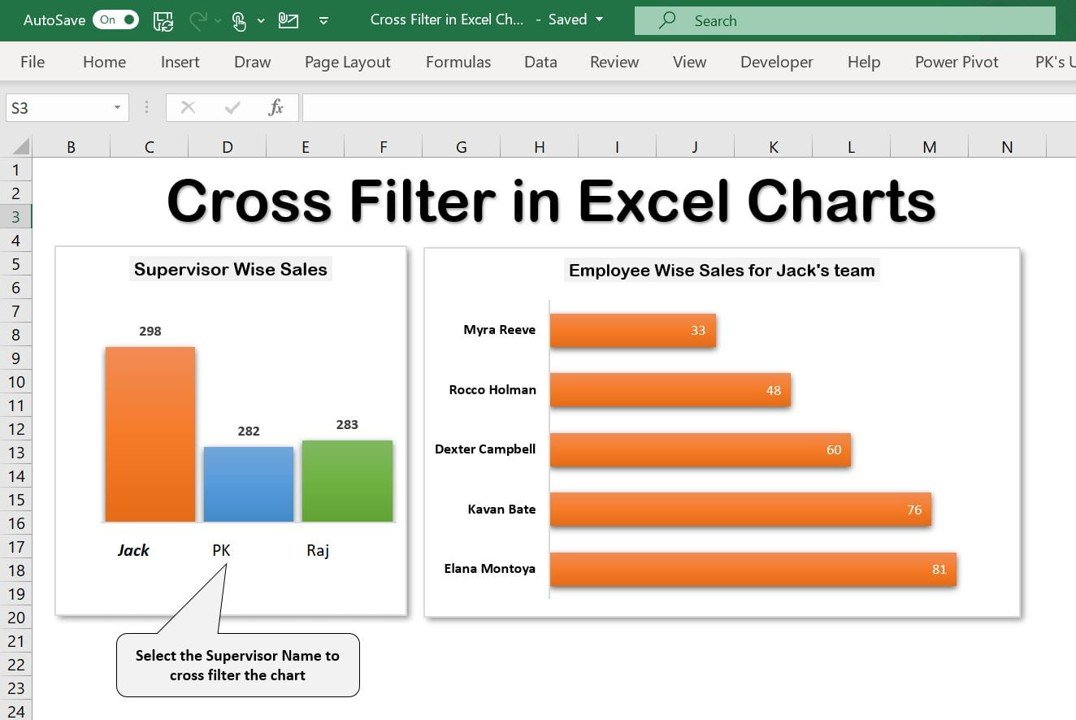 Cross Filter Functionality in Excel Chart