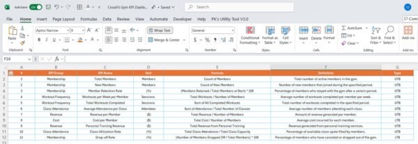 CrossFit Gym KPI Dashboard in Excel - Image 2