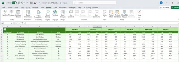 CrossFit Gym KPI Dashboard in Excel - Image 3