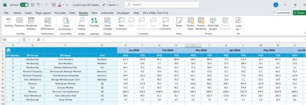 CrossFit Gym KPI Dashboard in Excel - Image 4