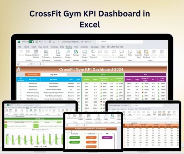CrossFit Gym KPI Dashboard in Excel