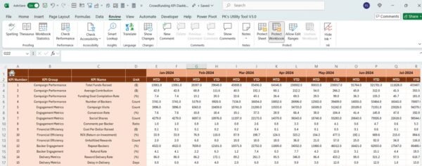 Crowdfunding KPI Dashboard in Excel - Image 5