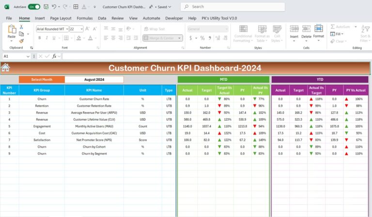 Customer Churn KPI Dashboard in Excel - Next Gen Templates