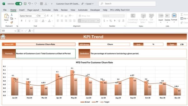 Customer Churn KPI Dashboard in Excel - Image 4