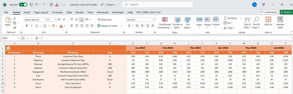Customer Churn KPI Dashboard in Excel - Next Gen Templates