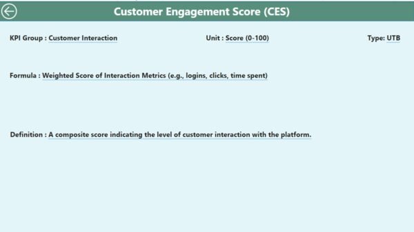 Customer Engagement KPI Dashboard in Power BI - Image 3