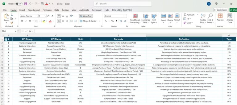 Customer Engagement KPI Dashboard in Power BI - Next Gen Templates