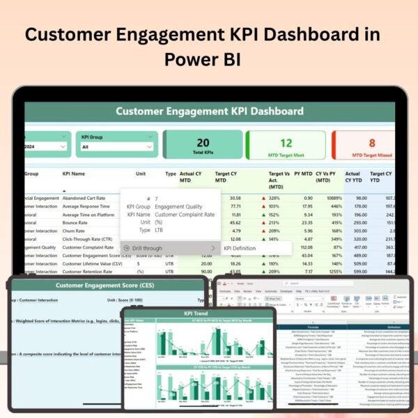 Customer Engagement KPI Dashboard in Power BI