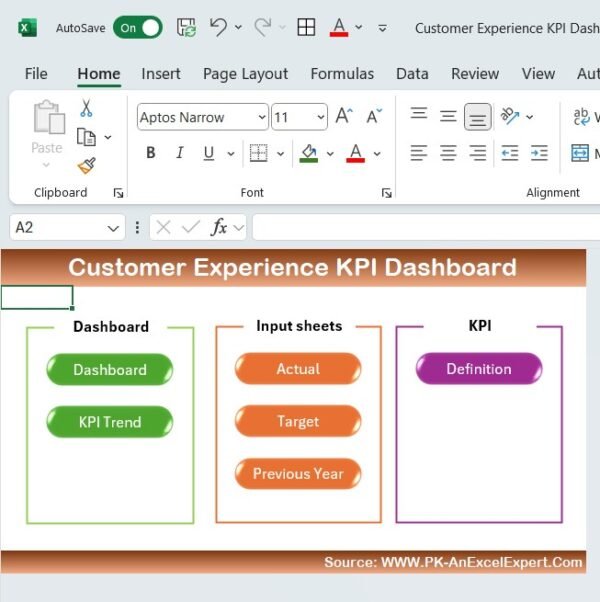 Customer Experience KPI Dashboard in Excel - Image 2