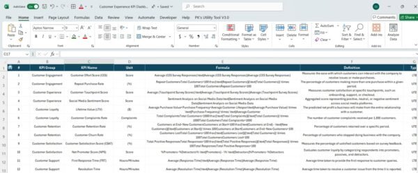 Customer Experience KPI Dashboard in Excel - Image 8