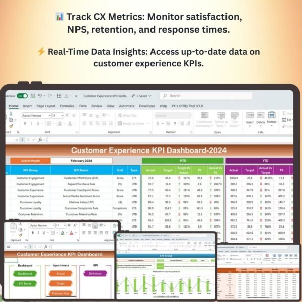 Customer Experience KPI Dashboard in Excel