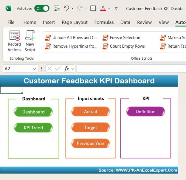 Customer Feedback KPI Dashboard in Excel - Image 2