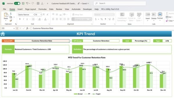 Customer Feedback KPI Dashboard in Excel - Image 4