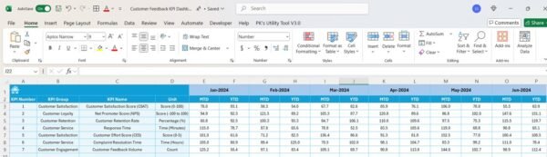 Customer Feedback KPI Dashboard in Excel - Image 6