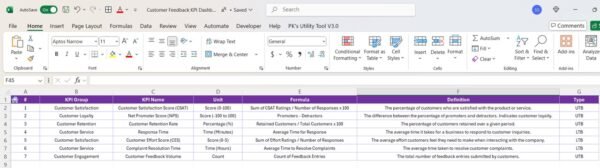 Customer Feedback KPI Dashboard in Excel - Image 8