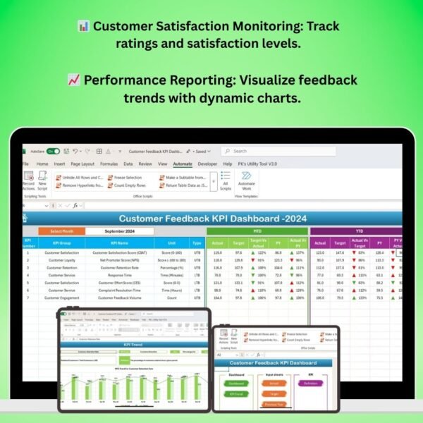 Customer Feedback KPI Dashboard in Excel