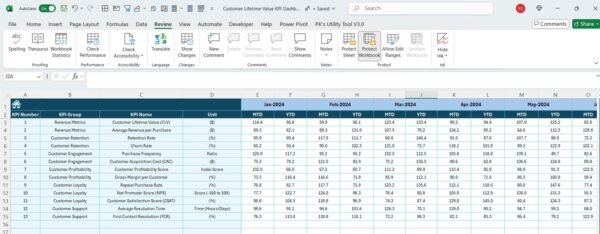Customer Lifetime Value KPI Dashboard in Excel - Image 6