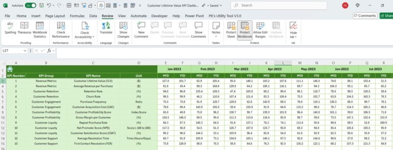 Customer Lifetime Value KPI Dashboard in Excel - Next Gen Templates
