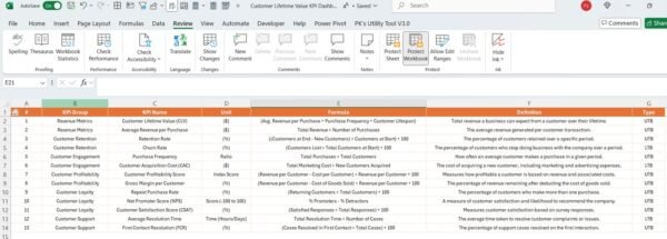 Customer Lifetime Value KPI Dashboard in Excel - Image 8
