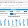 Customer Loyalty KPI Dashboard in Excel - Image 4