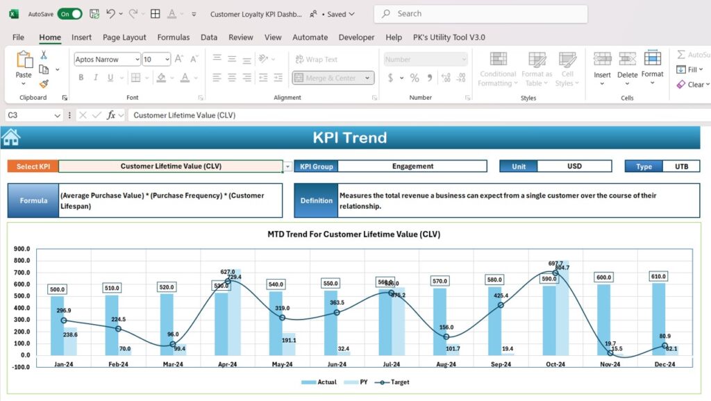 Customer Loyalty KPI Dashboard in Excel - Next Gen Templates
