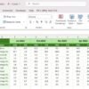 Customer Loyalty KPI Dashboard in Excel - Image 7