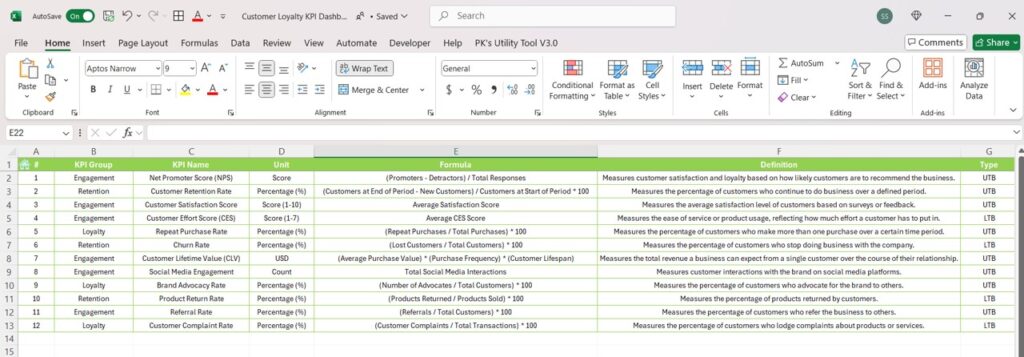 Customer Loyalty KPI Dashboard in Excel - Next Gen Templates