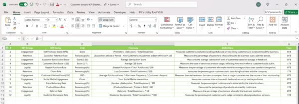 Customer Loyalty KPI Dashboard in Excel - Image 8