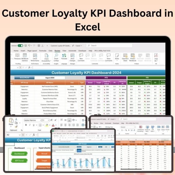 Customer Loyalty KPI Dashboard in Excel