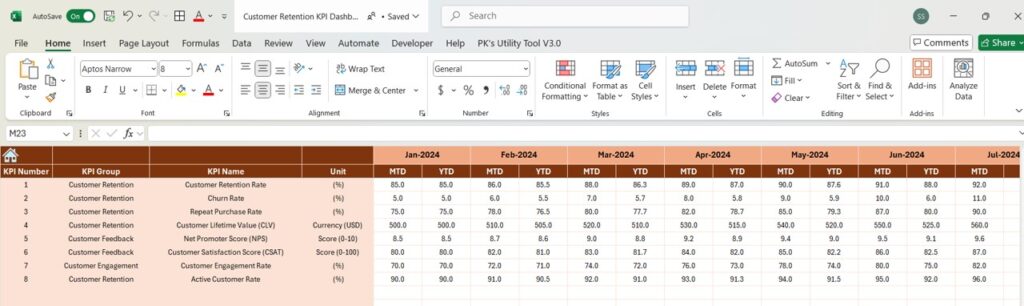 Customer Retention KPI Dashboard in Excel - Next Gen Templates