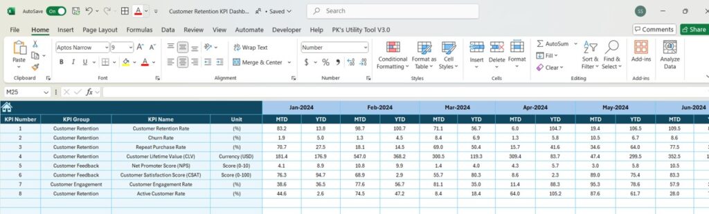 Customer Retention KPI Dashboard in Excel - Next Gen Templates