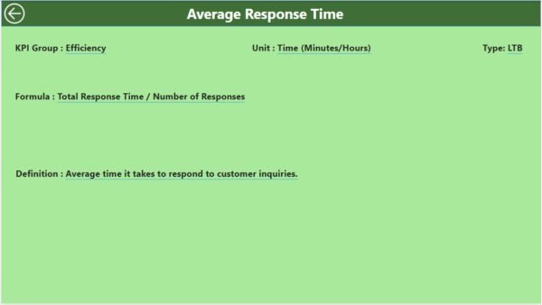 Customer Service KPI Dashboard in Power BI - Image 5