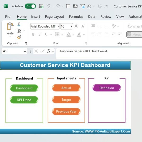 Customer Service KPI Dashboard in Excel - Image 2