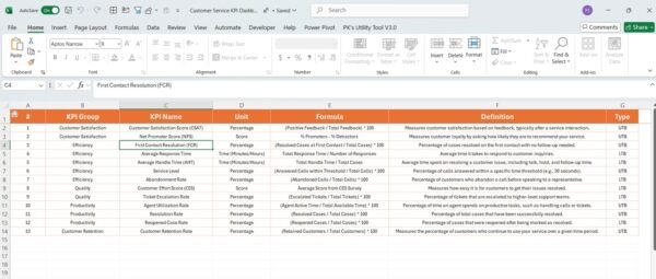 Customer Service KPI Dashboard in Excel - Image 8