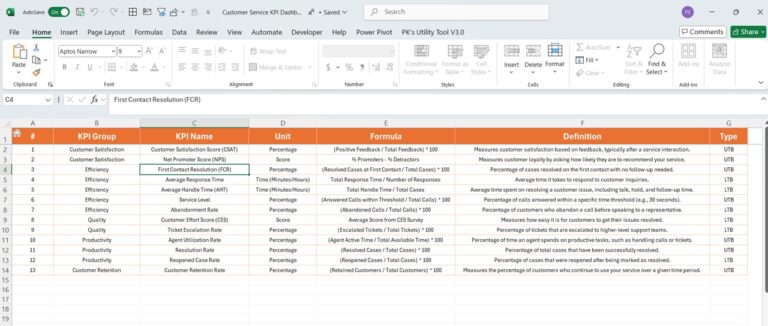 Customer Service KPI Dashboard in Excel - Next Gen Templates