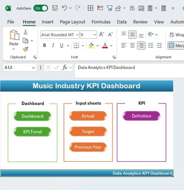 Data Analytics KPI Dashboard in Excel - Image 2