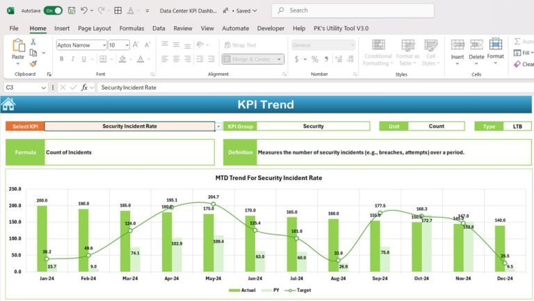Data Center KPI Dashboard in Excel - Next Gen Templates