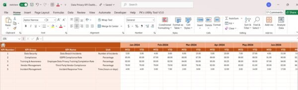 Data Privacy KPI Dashboard in Excel - Image 5