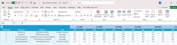 Data Privacy KPI Dashboard in Excel - Image 6