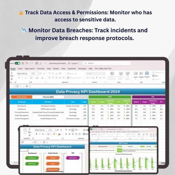 Data Privacy KPI Dashboard in Excel