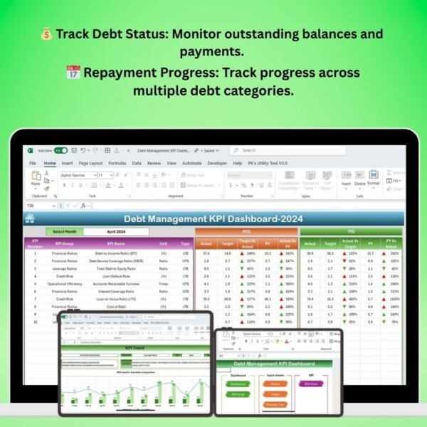 Debt Management KPI Dashboard in Excel