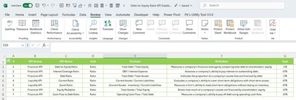 Debt-to-Equity Ratio KPI Dashboard in Excel - Image 8