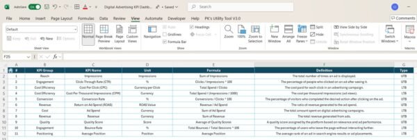 Digital Advertising KPI Dashboard in Excel - Image 2