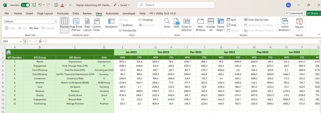 Digital Advertising KPI Dashboard in Excel - Next Gen Templates