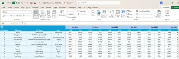 Digital Advertising KPI Dashboard in Excel - Image 4