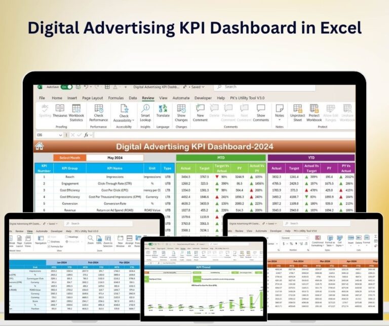 Digital Advertising KPI Dashboard in Excel - Next Gen Templates