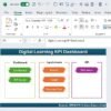Digital Learning KPI Dashboard in Excel - Image 2