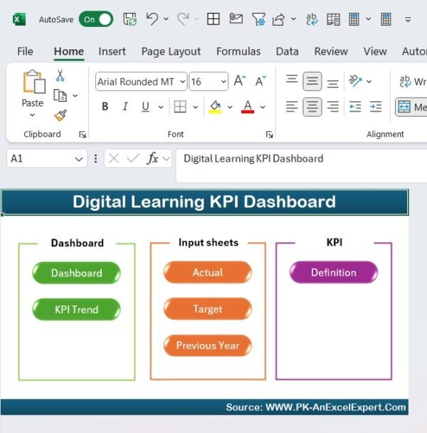 Digital Learning KPI Dashboard in Excel - Image 2