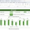 Digital Learning KPI Dashboard in Excel - Image 4