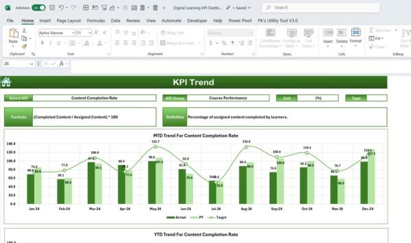 Digital Learning KPI Dashboard in Excel - Image 4